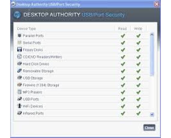  USB & Port Security for Desktop Authority